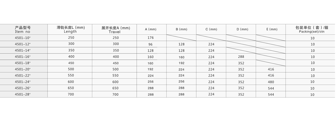 4501三節(jié)鋼珠滑軌